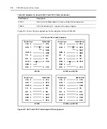 Предварительный просмотр 86 страницы Equinox Systems Equinox Console Manager CCM4850  CCM4850 CCM4850 Installer/User Manual