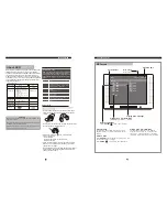 Предварительный просмотр 7 страницы Equinox Systems Equinox DVD1045E Instruction Manual