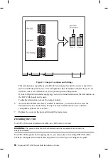 Предварительный просмотр 7 страницы Equinox Systems ESP-2 MI Installation Manual