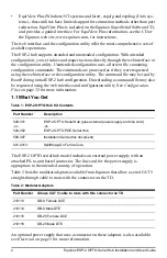 Предварительный просмотр 6 страницы Equinox Systems ESP-2 OPTO Installation And User Manual