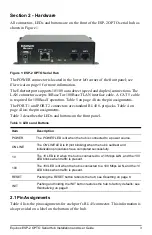 Предварительный просмотр 7 страницы Equinox Systems ESP-2 OPTO Installation And User Manual