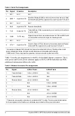 Предварительный просмотр 8 страницы Equinox Systems ESP-2 OPTO Installation And User Manual