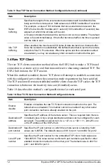 Предварительный просмотр 16 страницы Equinox Systems ESP-2 OPTO Installation And User Manual