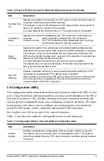 Предварительный просмотр 17 страницы Equinox Systems ESP-2 OPTO Installation And User Manual