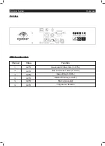 Preview for 5 page of Equinox Systems Eyebar User Manual