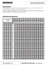 Preview for 5 page of Equinox Systems FLAM11 User Manual