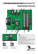 Предварительный просмотр 11 страницы Equinox Systems Flash 8051 Getting Started