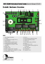 Предварительный просмотр 12 страницы Equinox Systems Flash 8051 Getting Started