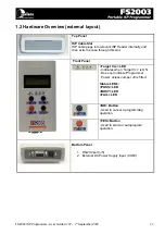 Preview for 14 page of Equinox Systems FS2003 User Manual