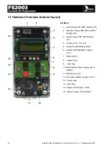 Preview for 15 page of Equinox Systems FS2003 User Manual