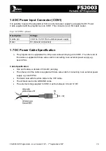 Preview for 22 page of Equinox Systems FS2003 User Manual