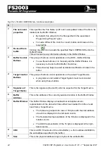 Preview for 47 page of Equinox Systems FS2003 User Manual