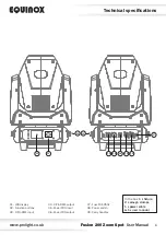 Preview for 6 page of Equinox Systems Fusion 200 Zoom Spot User Manual