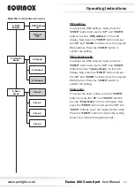 Preview for 10 page of Equinox Systems Fusion 200 Zoom Spot User Manual