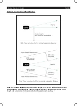 Предварительный просмотр 10 страницы Equinox Systems GEOMETRIX EQLA35 User Manual