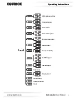 Предварительный просмотр 5 страницы Equinox Systems Goboceptor User Manual