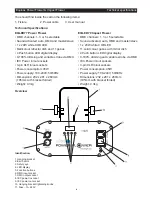 Предварительный просмотр 4 страницы Equinox Systems Impact Flower EQLED79 User Manual