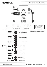 Preview for 4 page of Equinox Systems Interceptor MKII User Manual