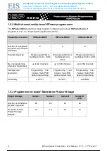 Предварительный просмотр 25 страницы Equinox Systems ISPnano I Series User Manual