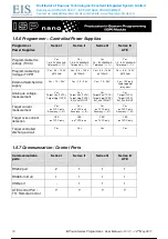Предварительный просмотр 27 страницы Equinox Systems ISPnano I Series User Manual