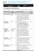 Предварительный просмотр 46 страницы Equinox Systems ISPnano I Series User Manual