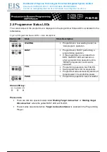 Предварительный просмотр 48 страницы Equinox Systems ISPnano I Series User Manual