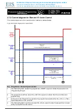 Предварительный просмотр 52 страницы Equinox Systems ISPnano I Series User Manual