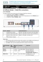 Предварительный просмотр 57 страницы Equinox Systems ISPnano I Series User Manual