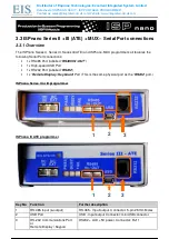 Предварительный просмотр 60 страницы Equinox Systems ISPnano I Series User Manual