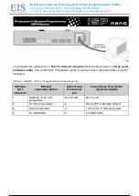 Предварительный просмотр 62 страницы Equinox Systems ISPnano I Series User Manual