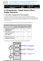 Предварительный просмотр 74 страницы Equinox Systems ISPnano I Series User Manual