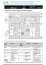 Предварительный просмотр 76 страницы Equinox Systems ISPnano I Series User Manual