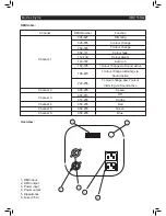 Preview for 5 page of Equinox Systems Krypton EQLED21 User Manual