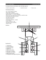 Preview for 4 page of Equinox Systems Lighting strike STRO21 User Manual