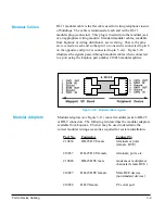 Предварительный просмотр 27 страницы Equinox Systems Megaport SS Serial I/O Board Series Hardware Installation & Reference Manual