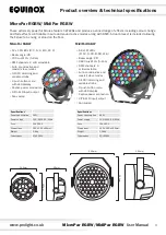 Предварительный просмотр 3 страницы Equinox Systems MicroPar RGBW User Manual