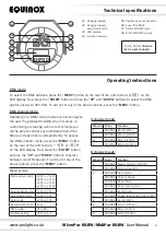 Предварительный просмотр 4 страницы Equinox Systems MicroPar RGBW User Manual