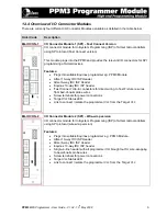 Preview for 16 page of Equinox Systems PPM3 MK2 User Manual