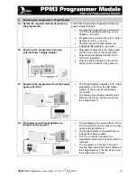 Preview for 30 page of Equinox Systems PPM3 MK2 User Manual