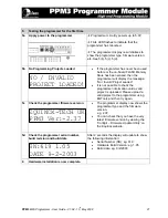 Preview for 32 page of Equinox Systems PPM3 MK2 User Manual