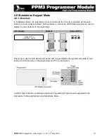 Preview for 44 page of Equinox Systems PPM3 MK2 User Manual