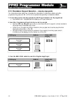 Preview for 47 page of Equinox Systems PPM3 MK2 User Manual