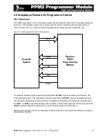 Preview for 54 page of Equinox Systems PPM3 MK2 User Manual