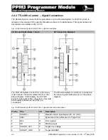 Preview for 55 page of Equinox Systems PPM3 MK2 User Manual