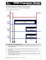 Preview for 56 page of Equinox Systems PPM3 MK2 User Manual