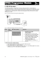 Preview for 63 page of Equinox Systems PPM3 MK2 User Manual