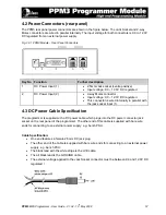 Preview for 68 page of Equinox Systems PPM3 MK2 User Manual