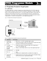 Preview for 75 page of Equinox Systems PPM3 MK2 User Manual