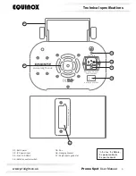 Предварительный просмотр 4 страницы Equinox Systems Promo Spot EQLED86 User Manual