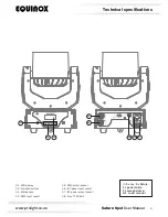 Предварительный просмотр 4 страницы Equinox Systems Saturn Spot User Manual